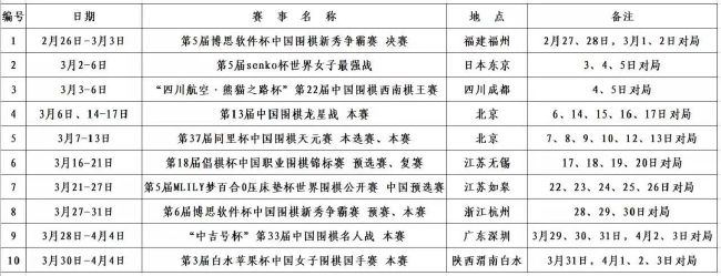 他的脚掌、脚踝、小腿骨，几乎已经完全碎裂，血肉模糊的样子实在是惨不忍睹。